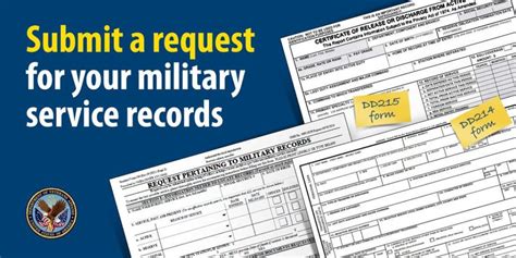 Military Medical Records Request