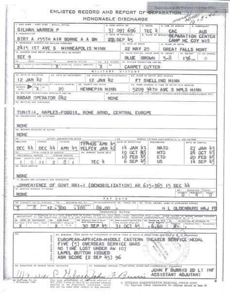 Military Records Challenges