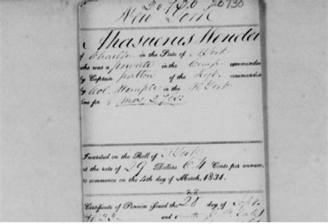 National Archives Military Records