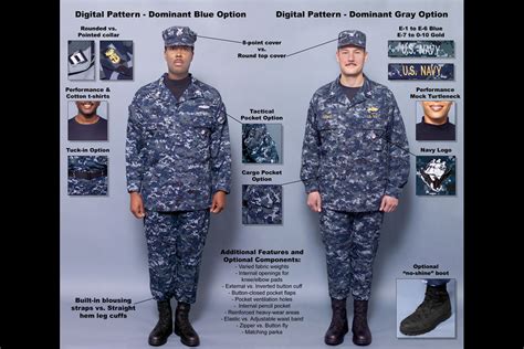 Navy Working Uniform