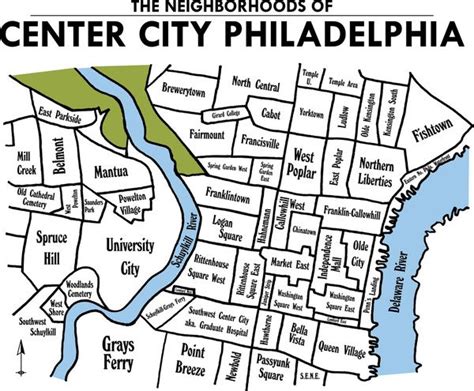 North Philadelphia Neighborhood Guide