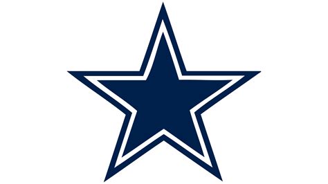 Official Dallas Cowboys Forum