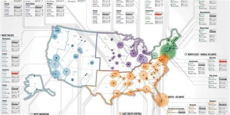 Practical Applications of Zip Codes