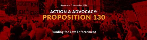Proposition 130