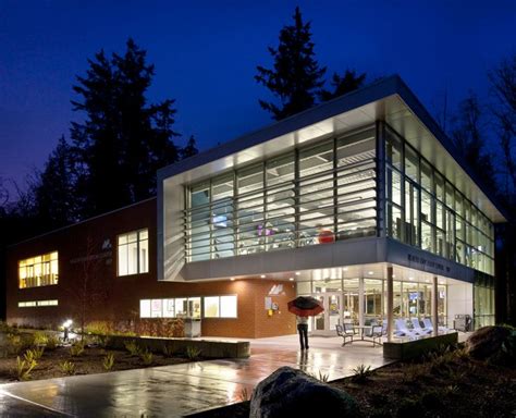 Puyallup Education Healthcare
