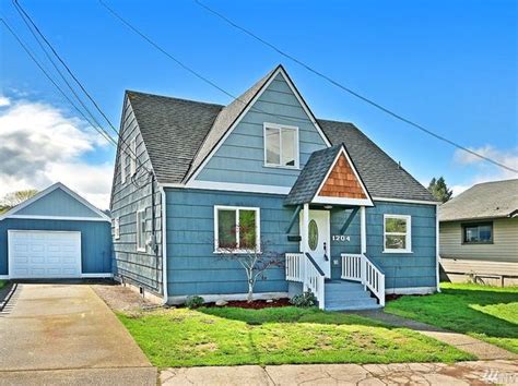 Puyallup Real Estate