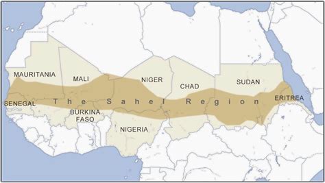 Regional Instability