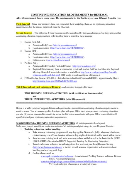 Renewal and Continuing Education Requirements