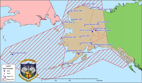 Russian Surveillance in Alaska