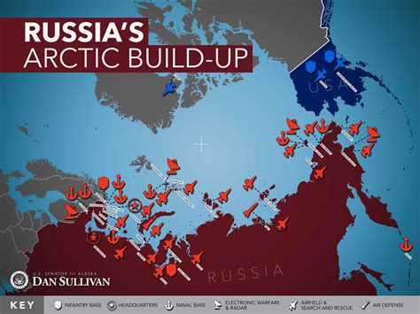 Russia's Military Expansion in Alaska