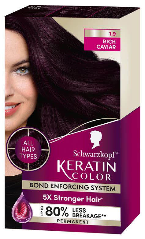 Schwarzkopf Keratin Color Mask
