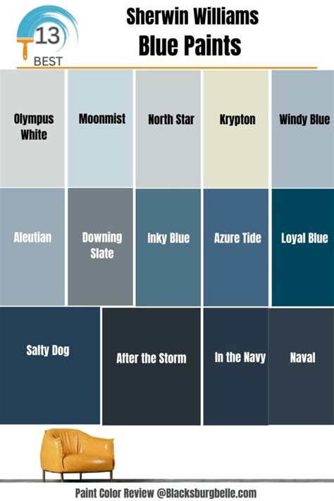 Sherwin Williams Blue Paint Colors
