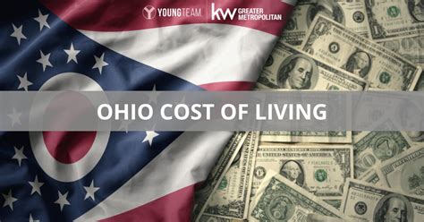 Solon Ohio Cost of Living