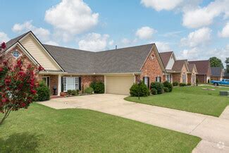 Southaven Neighborhoods