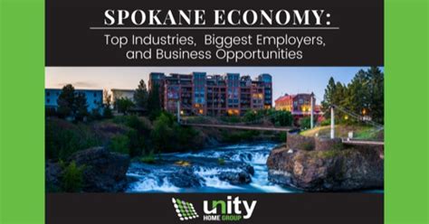 Spokane Economy