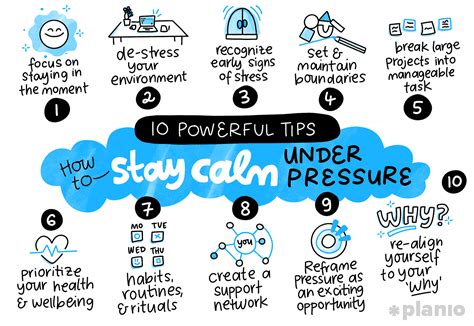 Staying Calm Under Pressure Color Or Die Map