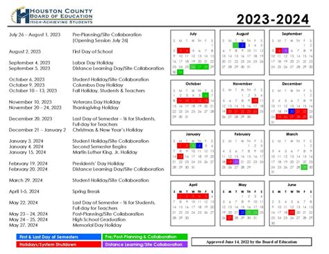 Staying Informed with the Houston County Board of Education Calendar