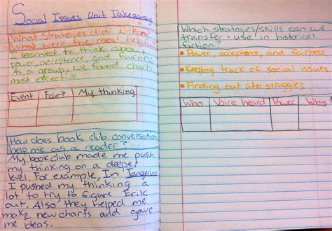 Student Reflections