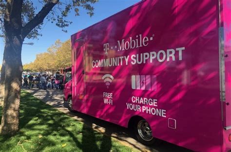 T-Mobile Community Support