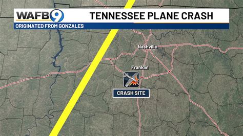 Tennessee Plane Crashes