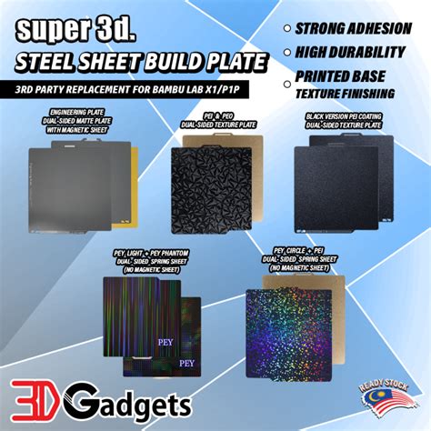 Third-Party Replacement Boards