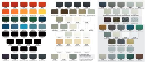 Top Powder Coating Colors