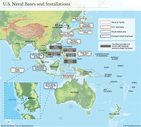 US Military Bases Oceania
