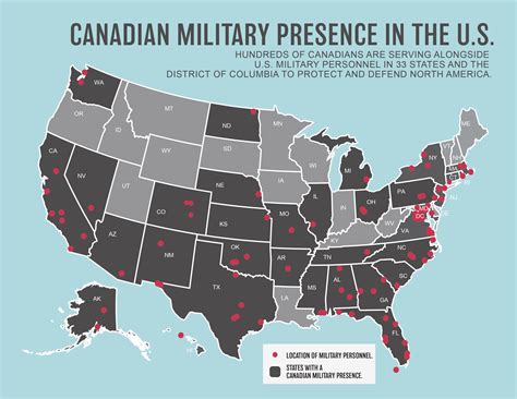 US Military Bases Strategic Importance