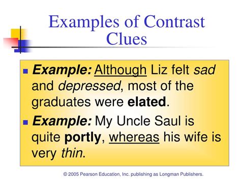 Examples of Viral Image Clues