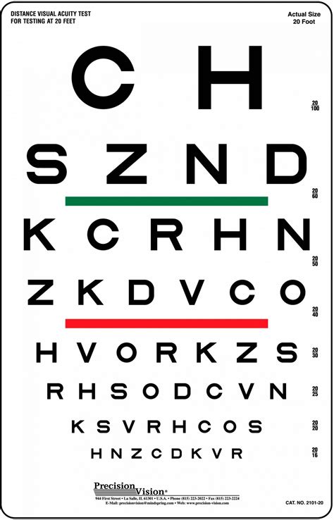 Visual Acuity