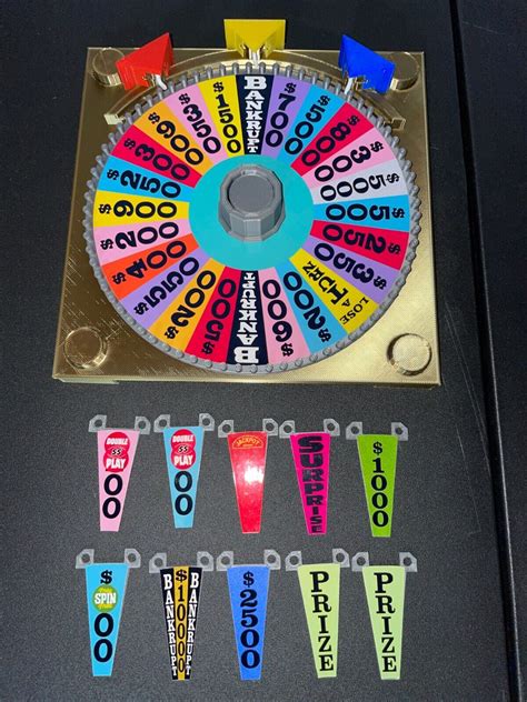 Wheel of Fortune Game Mechanics