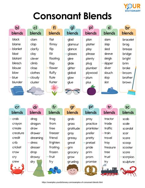 Word Lists