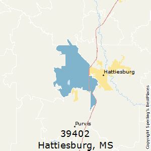 Zip Code 39402