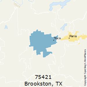 Zip Code 39406
