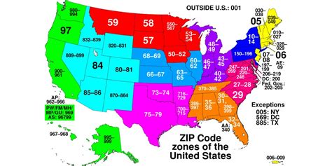 Zip Code Explained