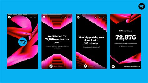 Access Spotify Wrapped