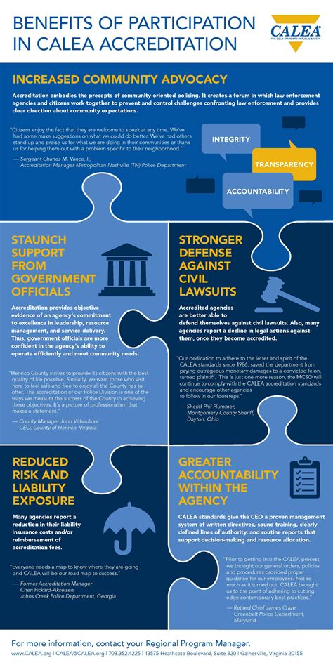 Benefits of Law Enforcement Boards