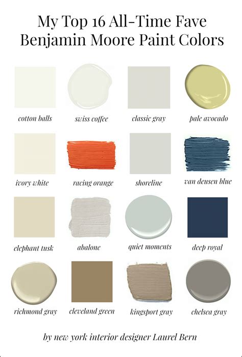 Benjamin Moore Paint Colors