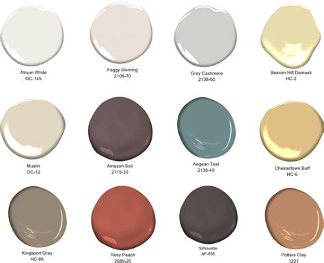 Benjamin Moore Paint Colors Choosing
