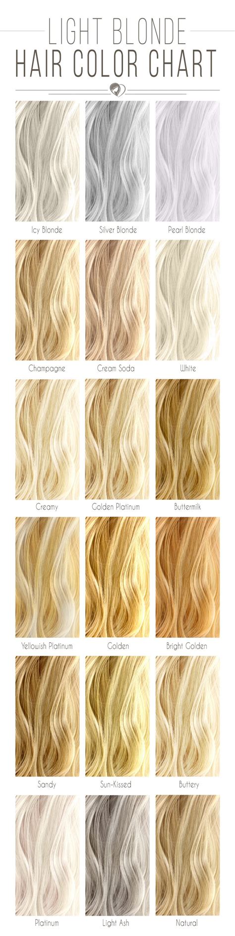 Blonde Hair Color Chart