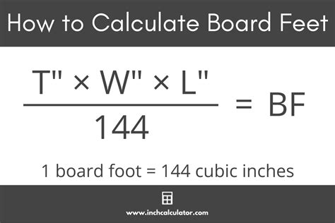 Board Feet Formula