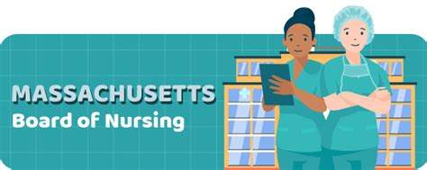 Board of Nursing Massachusetts Mail