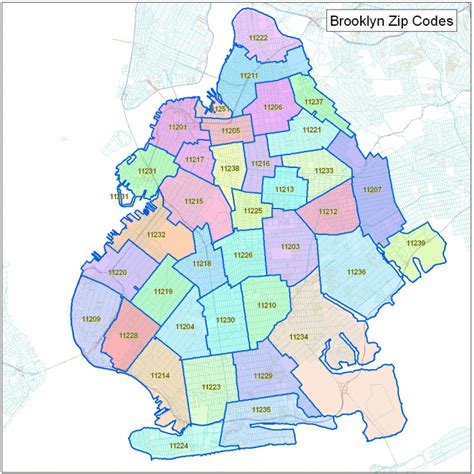Brooklyn Zip Code Map