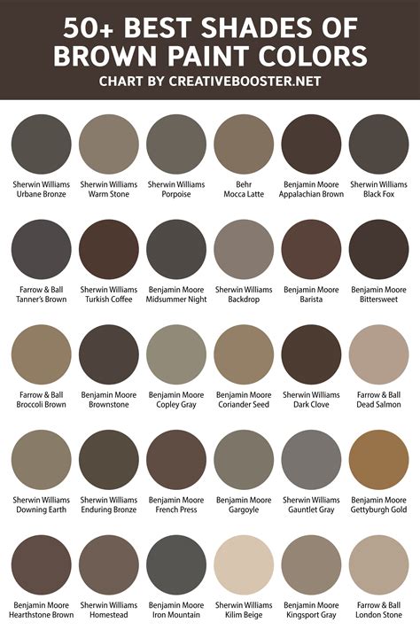 Brown Paint Color Swatches