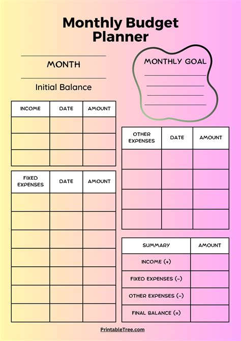 Budget Calendar