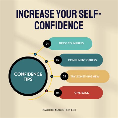 Build Confidence