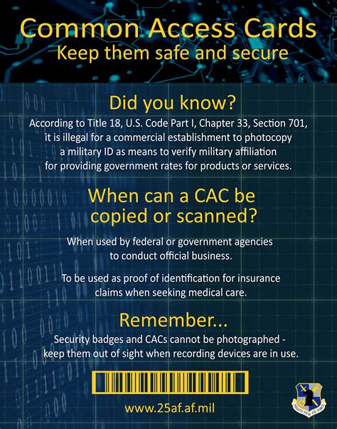 CAC Card Conclusion
