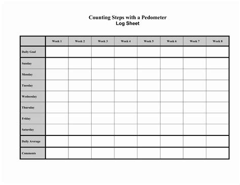 calorie counting food diary template