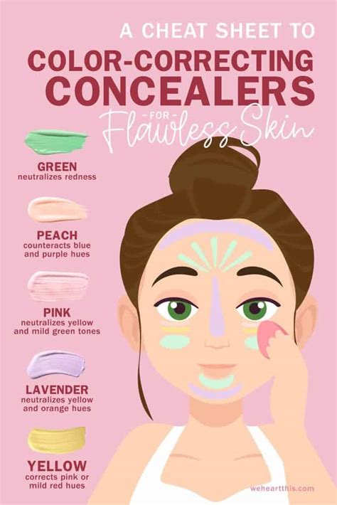 Cancels Out Blemishes Peach Color Corrector