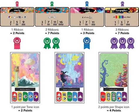Canvas Board Game